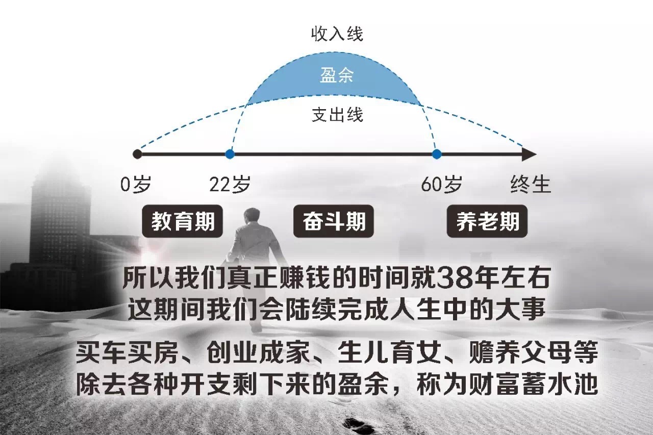 人生草帽图,你不得不看!